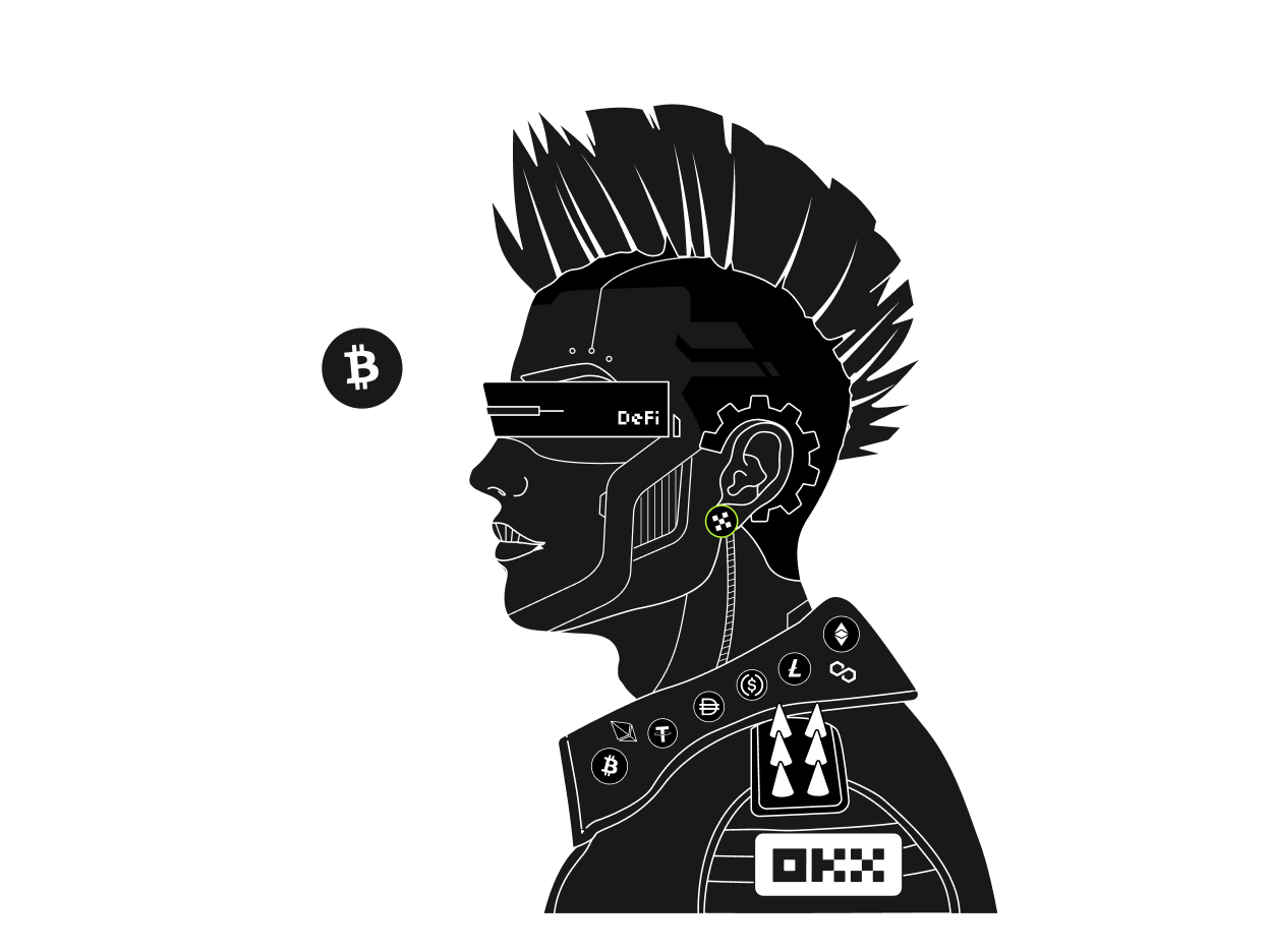 OKX下载